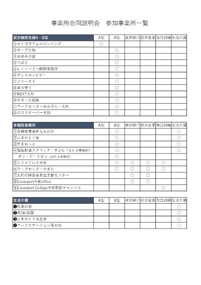 参加事業所一覧